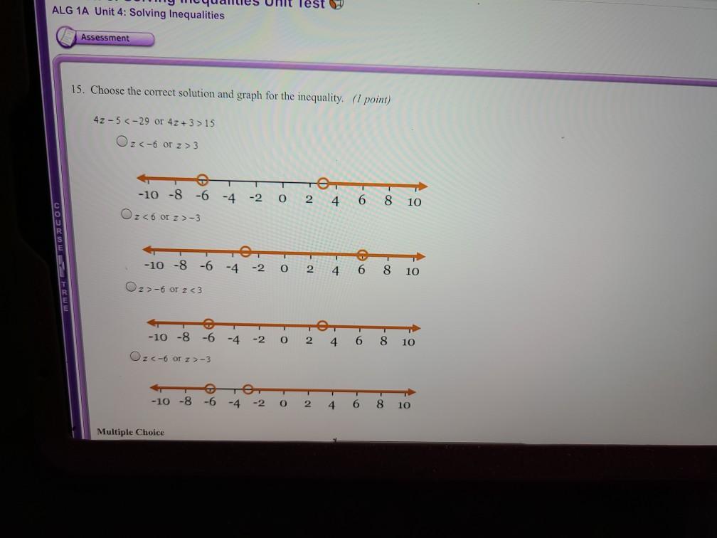 Solved ALG 1A Unit 4: Solving Inequalities unit Test | Chegg.com