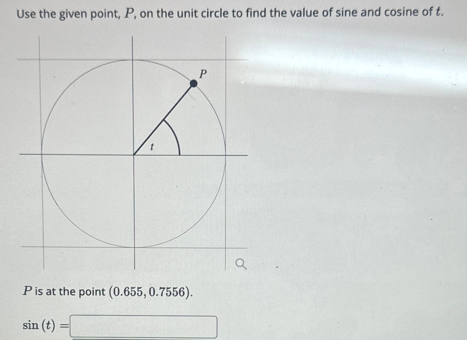Solved Use the given point, P, ﻿on the unit circle to find | Chegg.com