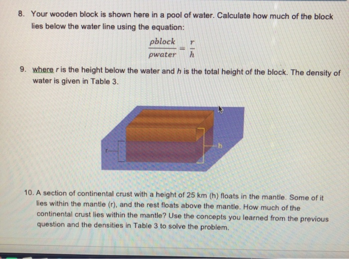 pool water calculator rectangle