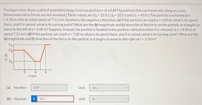 Solved The figure here shows a plot of potential energy U | Chegg.com