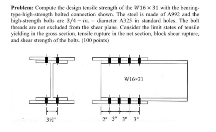 Solved Problem: Compute the design tensile strength of the | Chegg.com