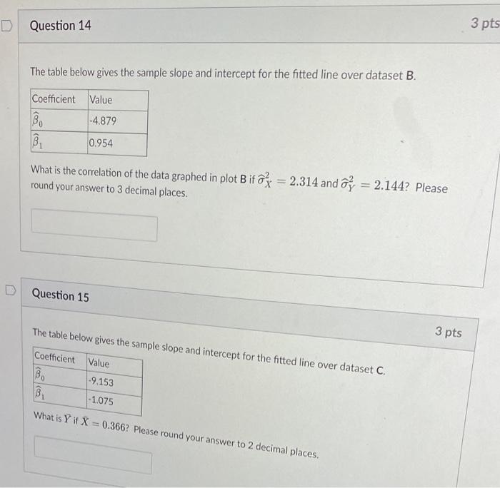 Solved Please refer to the following graph for questions 12 | Chegg.com
