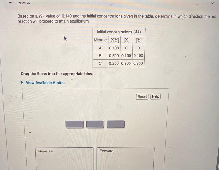 Solved Part A Based on a Kc value of 0.140 and the initial | Chegg.com