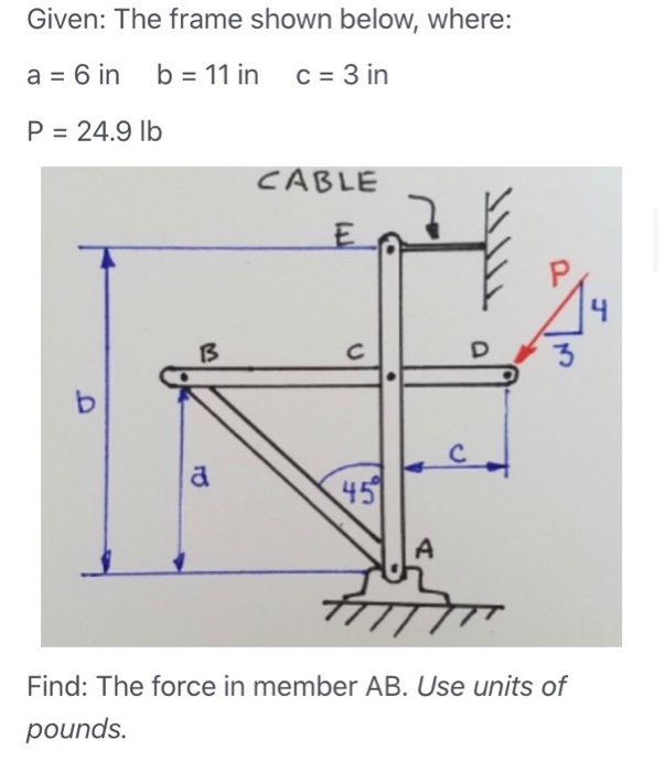 Solved Given: The frame shown below, where: a = 6 in b = 11 | Chegg.com