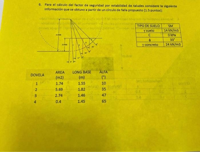 6. Para el cálculo del factor de seguridad por estabilidad de taludes considere la siguiente información que se obtuvo a part