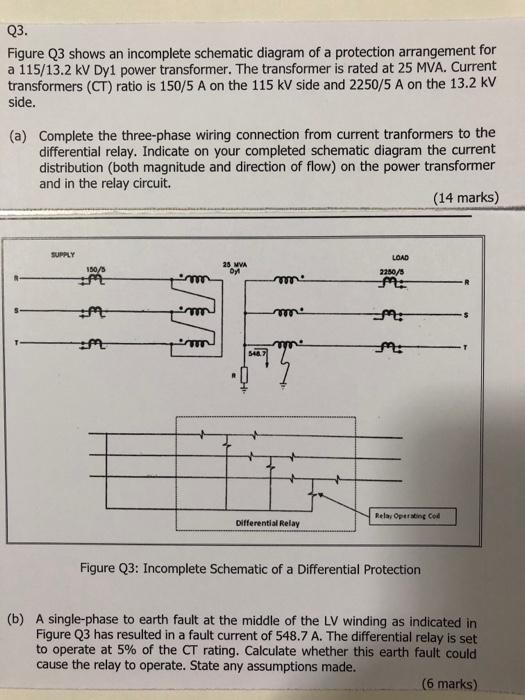 Solved Q3 Figure Q3 Shows An Incomplete Schematic Diagra Chegg Com