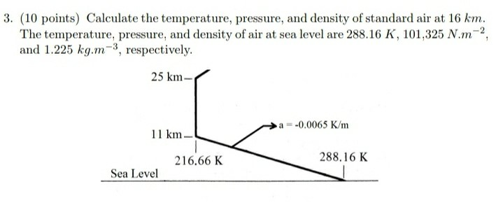 Solved 3. (10 points) Calculate the temperature, pressure, | Chegg.com