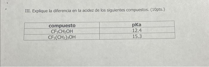 III. Explique la diferencia en la acidez de los siguientes compuestos. (10pts.)