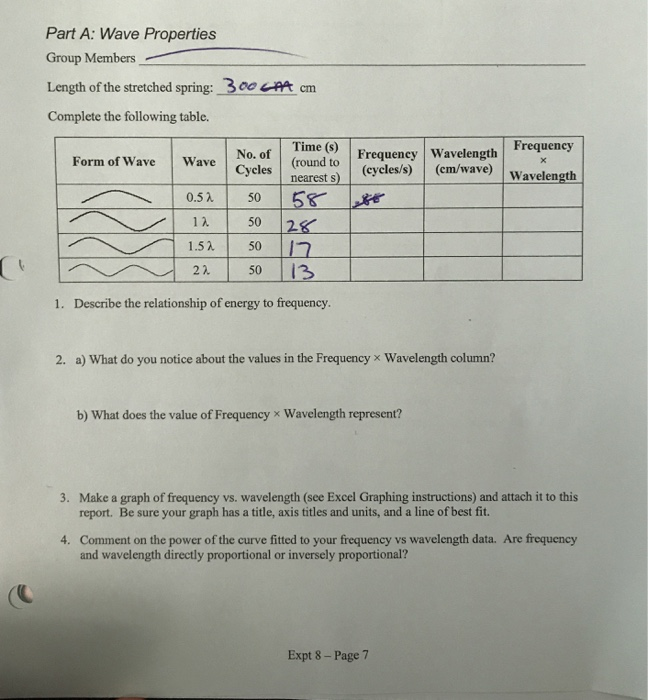 Solved Part A: Wave Properties Group Members Length of the | Chegg.com