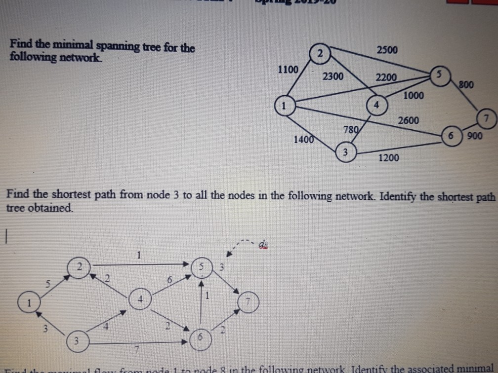 Solved Find the minimal spanning tree for the following | Chegg.com