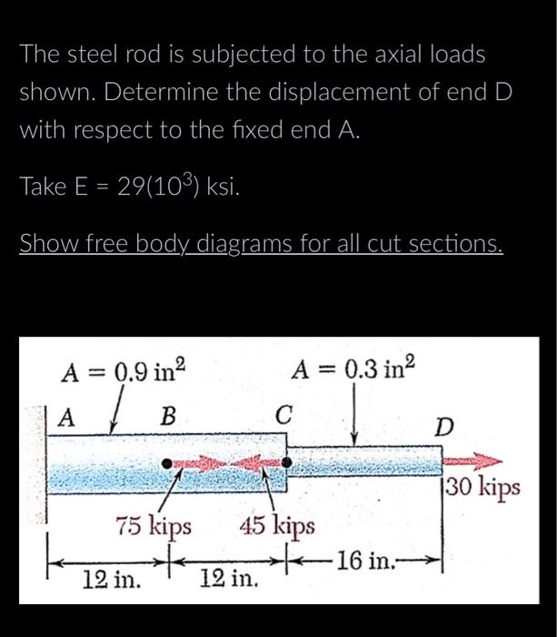 Solved The steel rod is subjected to the axial loads shown. | Chegg.com