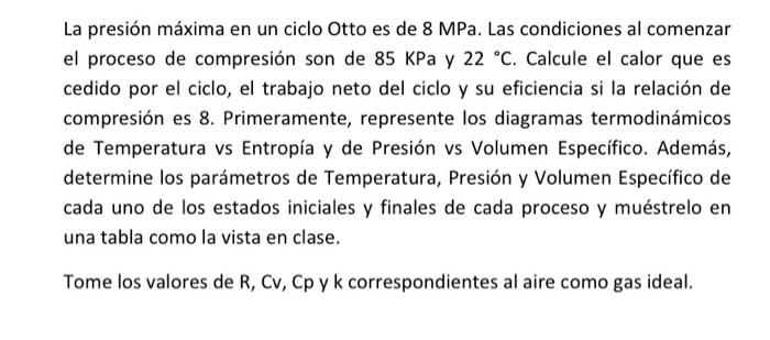 La presión máxima en un ciclo Otto es de \( 8 \mathrm{MPa} \). Las condiciones al comenzar el proceso de compresión son de \(