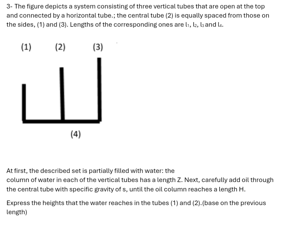 Solved 3- ﻿The figure depicts a system consisting of three | Chegg.com