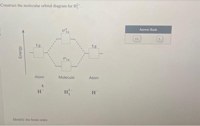 Solved Construct the molecular orbital diagram for H². | Chegg.com