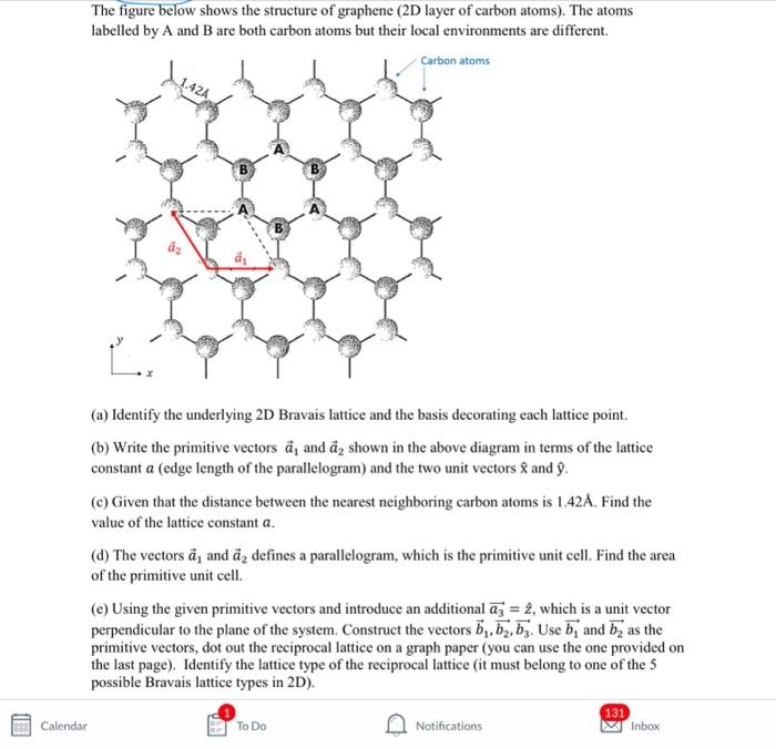 Solved The Figure Below Shows The Structure Of Graphene (2D | Chegg.com