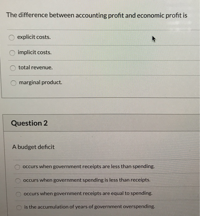 Solved The difference between accounting profit and economic | Chegg.com