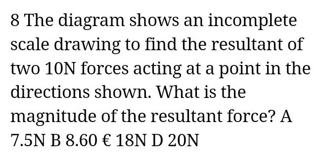 8 The diagram shows an incomplete
scale drawing to find the resultant of
two 10N forces acting at a point in the
directions s