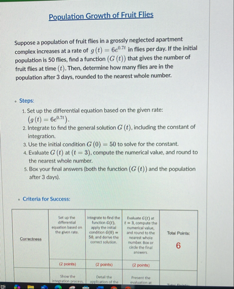 Solved Population Growth of Fruit FliesSuppose a population | Chegg.com - Where Target Population That Fruit Flies Hide