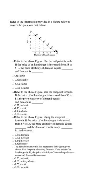 Solved Refer to the information provided in a Figure below | Chegg.com