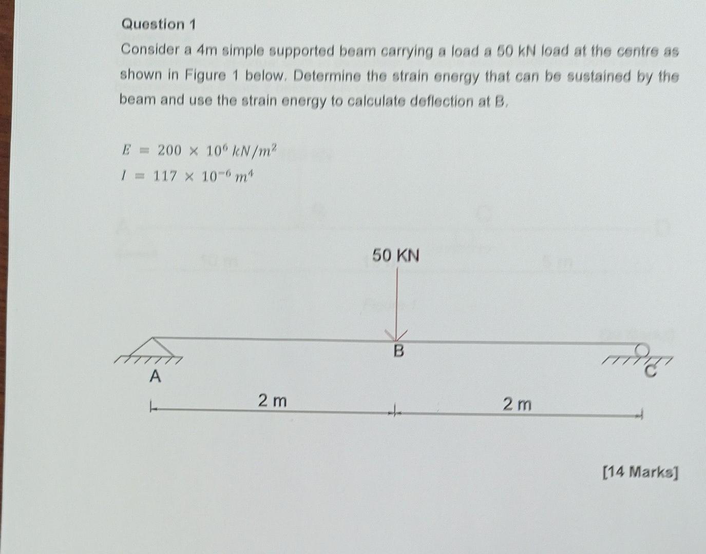 Solved Question 1 Consider a 4 m simple supported beam | Chegg.com