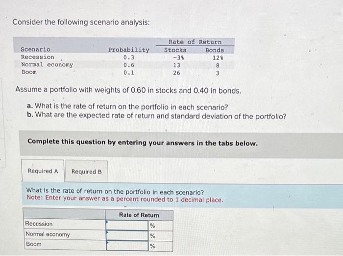Solved Consider the following scenario analysis: Assume a | Chegg.com