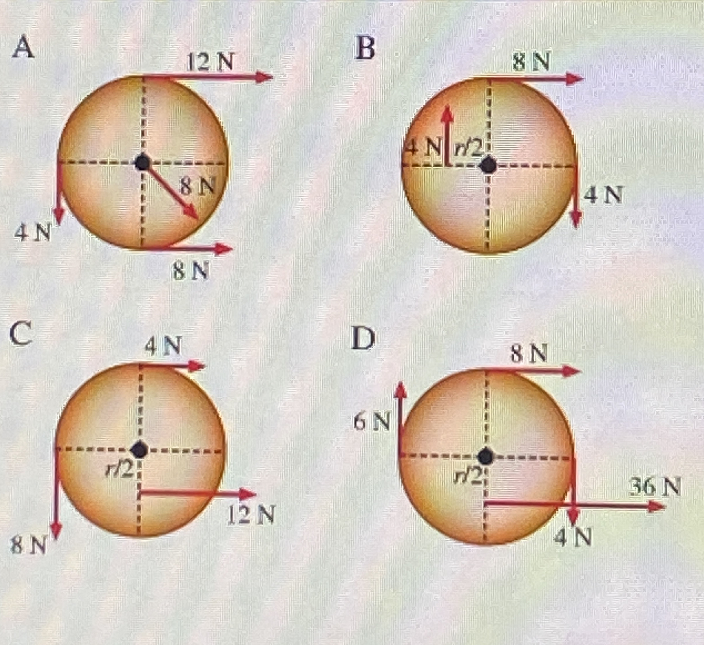 Solved For which diagrams is the angular momentum constant | Chegg.com
