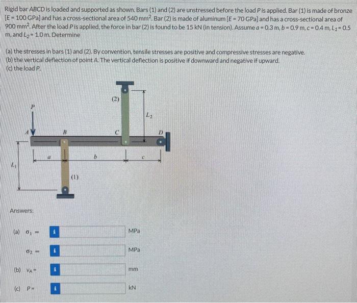 Solved Rigid Bar Abcd Is Loaded And Supported As Shown Bars