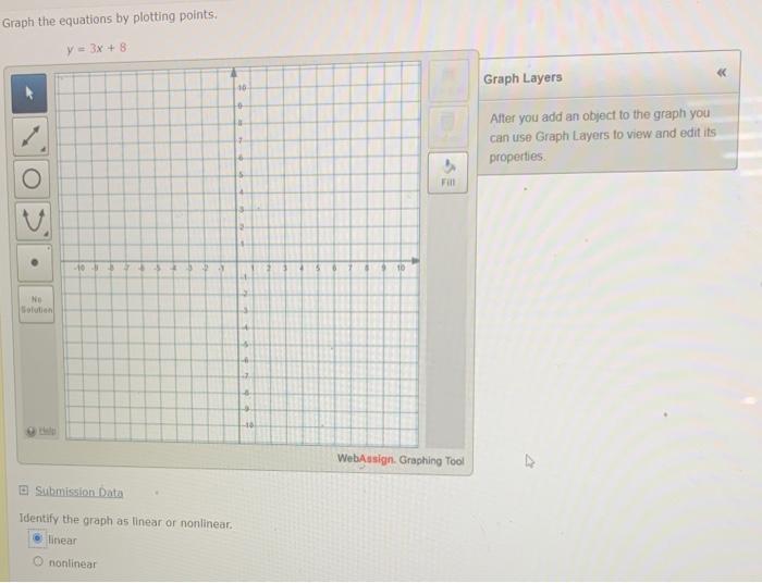 Solved Graph the equations by plotting points. y = 3x + 8 | Chegg.com