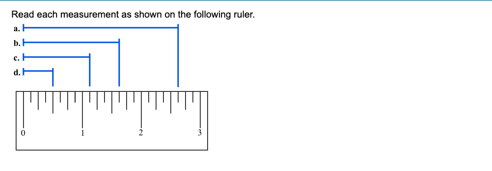 Solved Read each measurement as shown on the following | Chegg.com