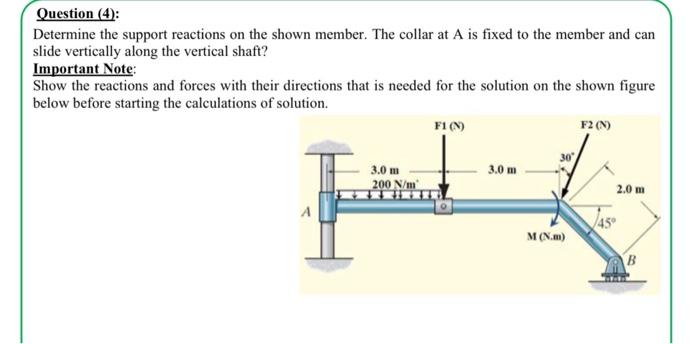 Solved Question (4): Determine the support reactions on the | Chegg.com