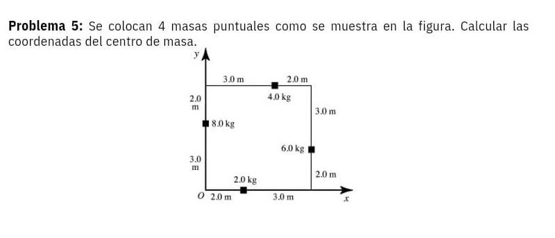 Problema 5: Se colocan 4 masas puntuales como se muestra en la figura. Calcular las coordenadas del centro de masa.