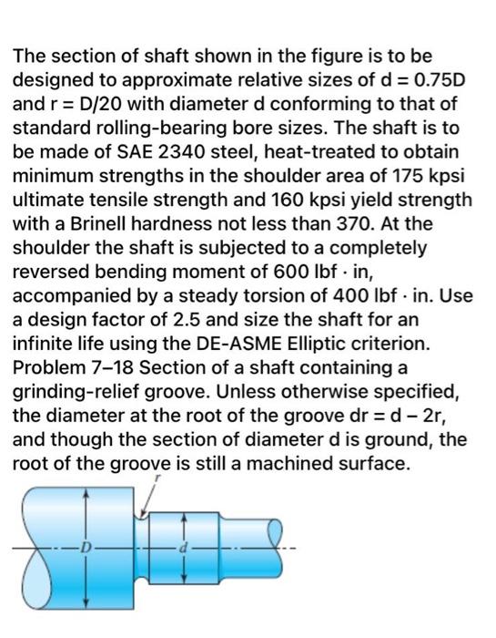 Solved • 7.2 This problem needs iteration of calculating dr | Chegg.com