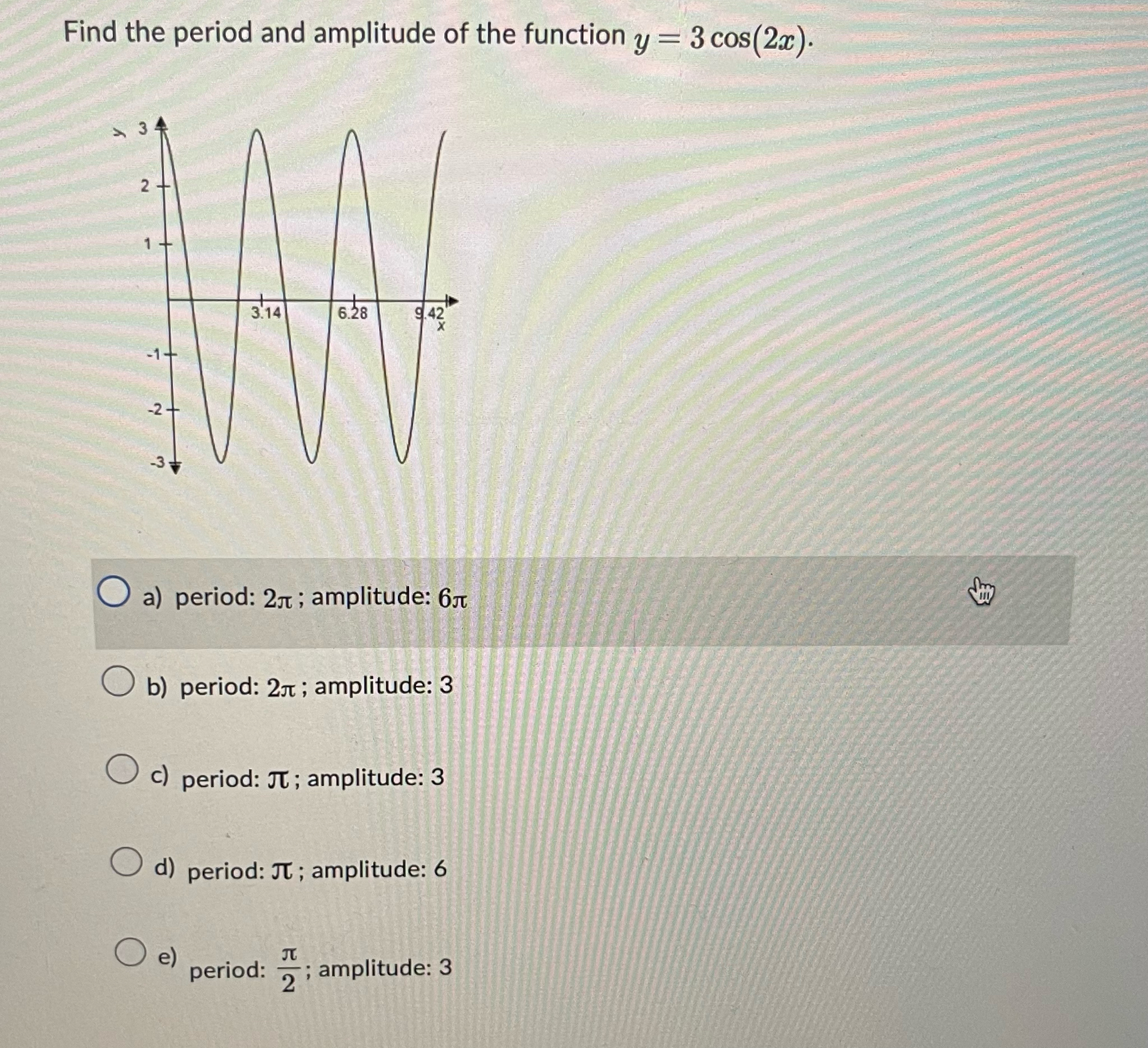 Find the period and amplitude of the function | Chegg.com