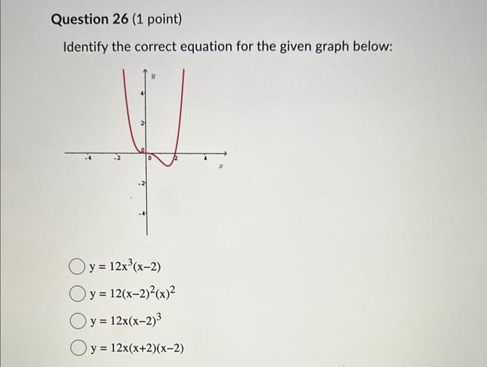 Identify the correct equation for the given graph below:
\[
\begin{array}{l}
y=12 x^{3}(x-2) \\
y=12(x-2)^{2}(x)^{2} \\
y=12 