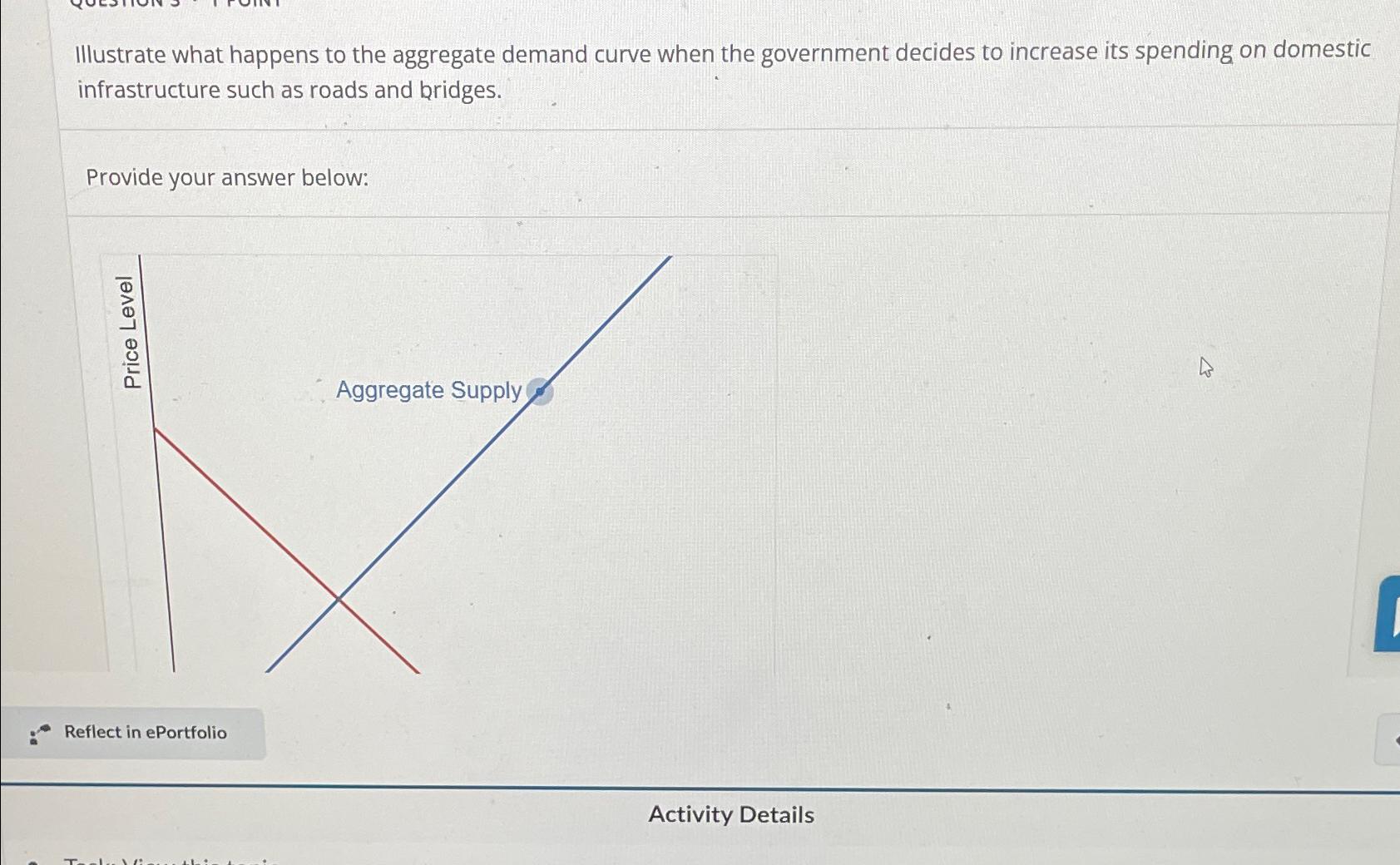 Solved Illustrate what happens to the aggregate demand curve | Chegg.com