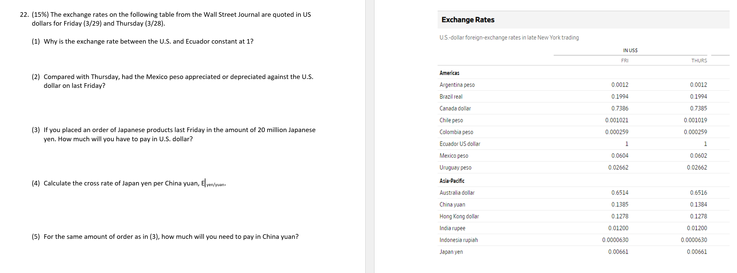 Solved The exchange rates on the following table from the | Chegg.com
