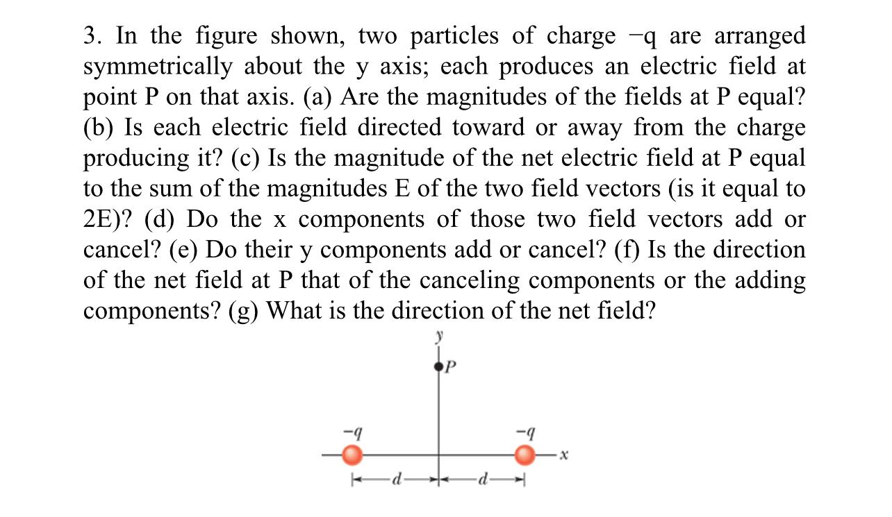 Solved In the figure shown, two particles of charge -q ﻿are | Chegg.com