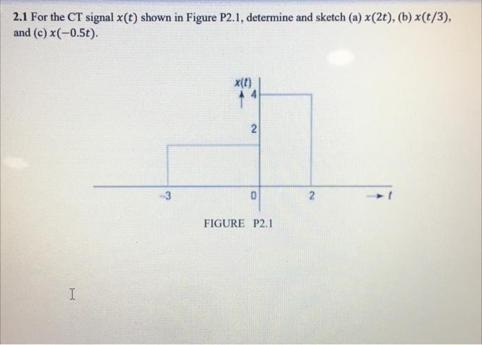 Solved 2.1 For the CT signal x(t) shown in Figure P2.1, | Chegg.com