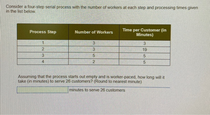 Solved Consider a four-step serial process with the number | Chegg.com