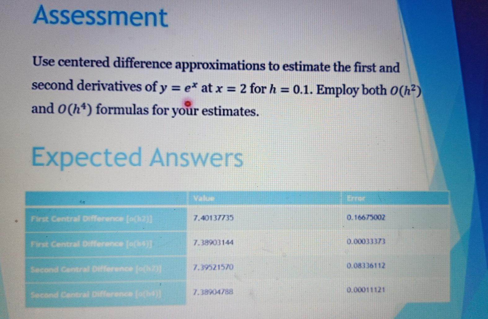 Solved Assessment Use centered difference approximations to | Chegg.com