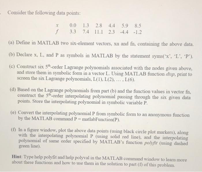 Solved MATLAB PLEASE. Consider the following data points: | Chegg.com