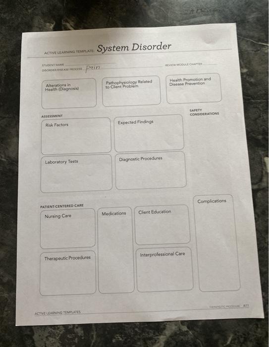 System Disorder ACTIVE LEARNING TEMPLATE VIEW MODECH STUDENT DODEROSA Ocess pain Alterations in Health (Diagnosis Pathophysio