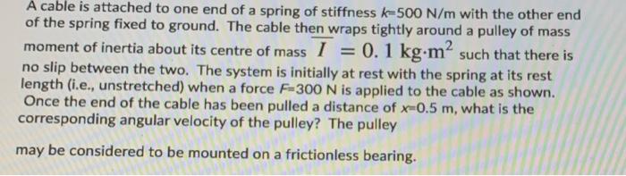 Solved A cable is attached to one end of a spring of | Chegg.com