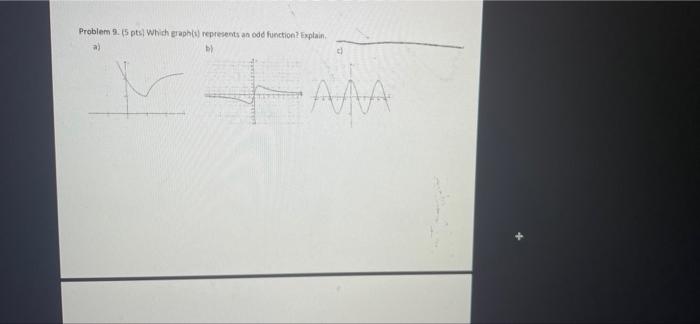 Solved Problem 9:15 pts) Which graph represents an odd | Chegg.com