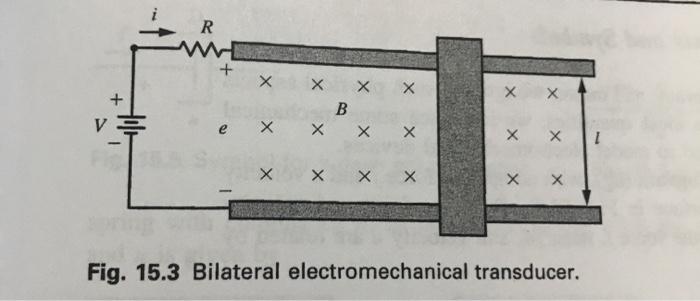 Solved 15.2 The Electromechanical System Shown In Fig. 15.3 | Chegg.com