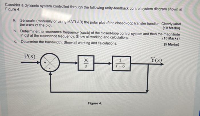 Solved Consider a dynamic system controlled through the | Chegg.com