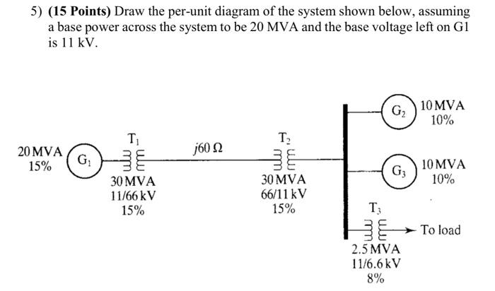 5) (15 Points) Draw the per-unit diagram of the | Chegg.com