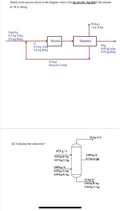 Solved Based on the process drawn in the diagram, what is | Chegg.com