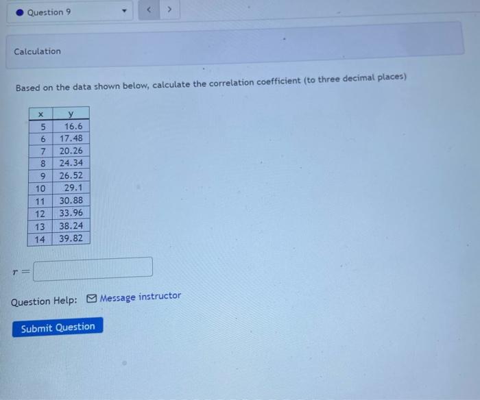 Solved Based on the data shown below, calculate the | Chegg.com