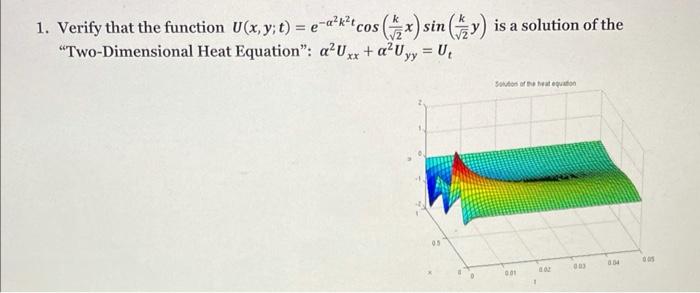 Solved 1. Verify That The Function | Chegg.com